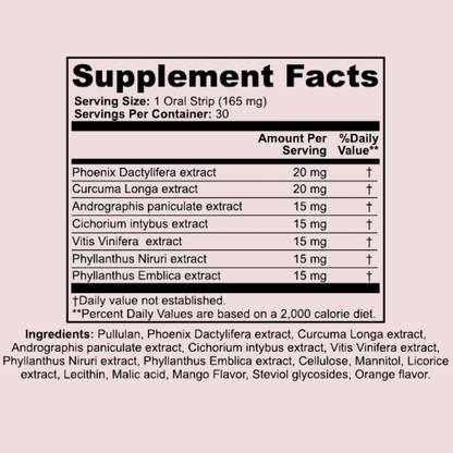 BONYRA AfterWine Strips